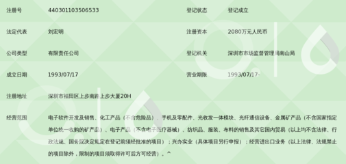 深圳市比邦科技