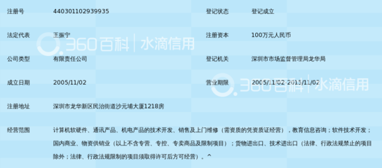 深圳市资信利通科技_360百科