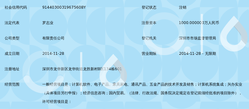 深圳融宝信息技术