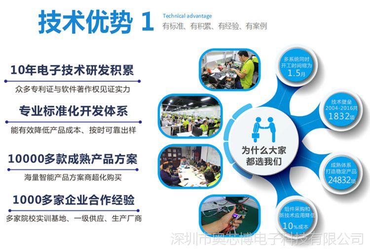 扫地机驱动开发方案 机身超薄配件 静音自动充电嵌入式系统主板