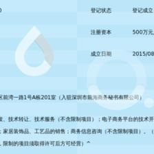 梦创家科技(深圳)_360百科