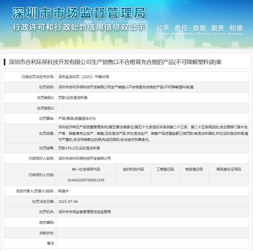 深圳市合利环保科技开发生产销售以不合格冒充合格的产品(不
